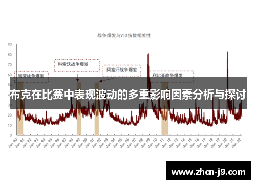 布克在比赛中表现波动的多重影响因素分析与探讨