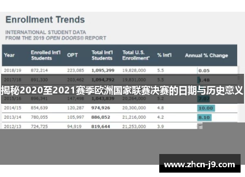 揭秘2020至2021赛季欧洲国家联赛决赛的日期与历史意义