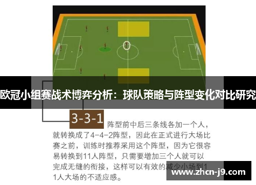 欧冠小组赛战术博弈分析：球队策略与阵型变化对比研究