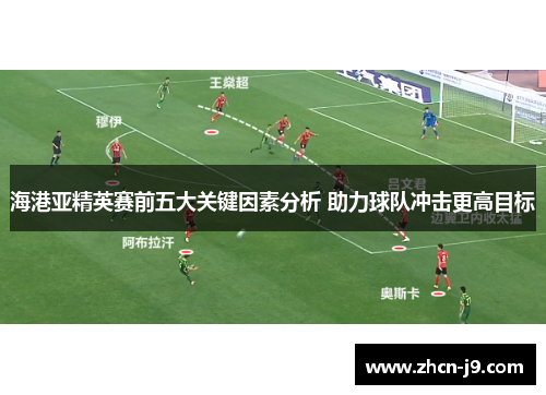 海港亚精英赛前五大关键因素分析 助力球队冲击更高目标