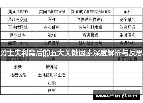 勇士失利背后的五大关键因素深度解析与反思