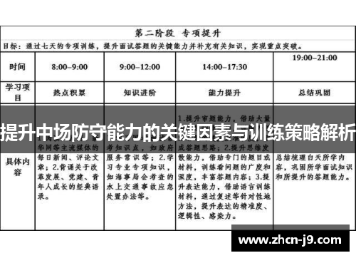 提升中场防守能力的关键因素与训练策略解析