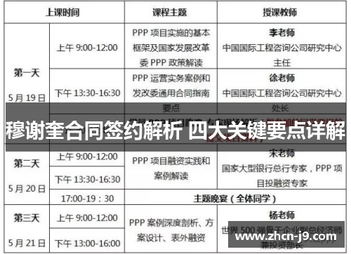 穆谢奎合同签约解析 四大关键要点详解