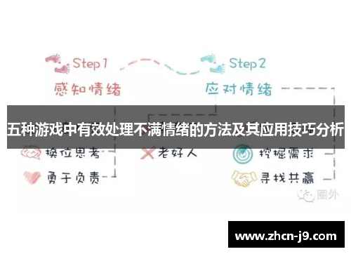 五种游戏中有效处理不满情绪的方法及其应用技巧分析