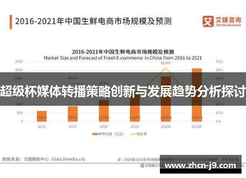 超级杯媒体转播策略创新与发展趋势分析探讨