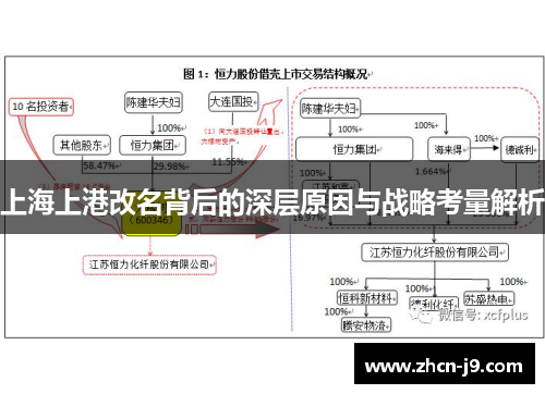 上海上港改名背后的深层原因与战略考量解析