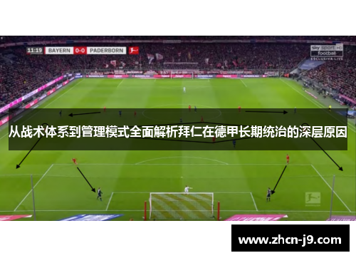 从战术体系到管理模式全面解析拜仁在德甲长期统治的深层原因