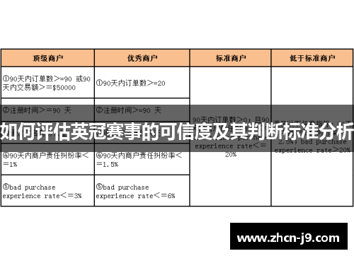 如何评估英冠赛事的可信度及其判断标准分析